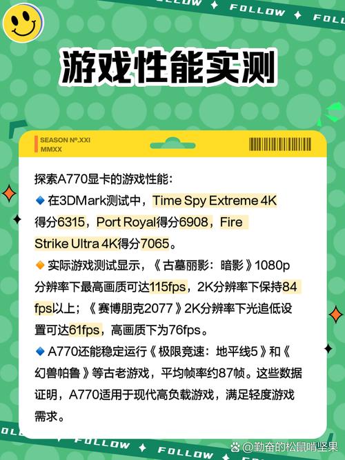技嘉GTX770显卡：性能卓越稳定性佳，多维度详细介绍  第2张