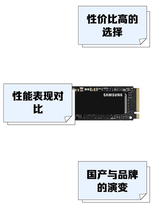 数字化时代1TB固态硬盘受青睐，多因素影响其价格几何？  第7张