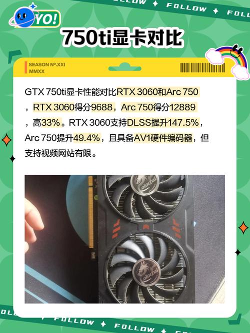 GTX750TI性能测试：多维度观察与分析，跑分数据大揭秘？  第5张