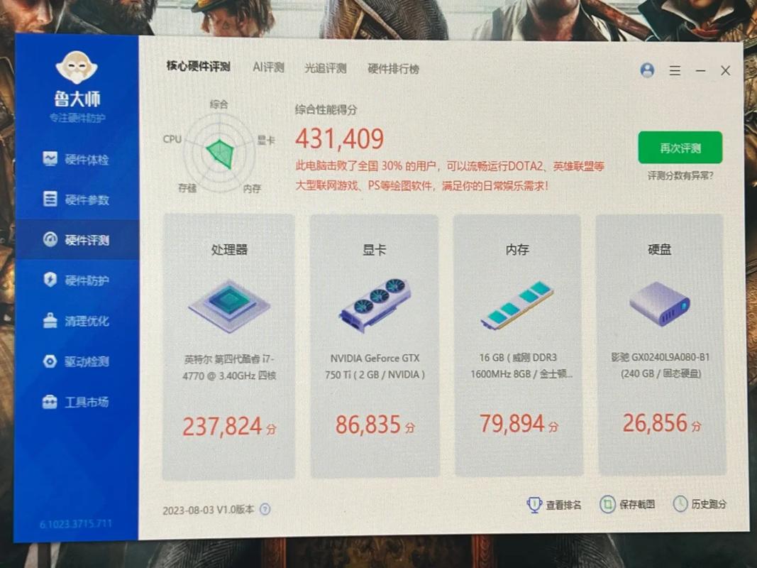 GTX750TI性能测试：多维度观察与分析，跑分数据大揭秘？  第7张