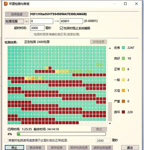 检测硬盘坏道：数据安全关键环节，坏道原因及症状全解析  第9张