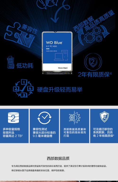 西部数据官网：产品信息全且界面简洁，关键特点待详析  第10张