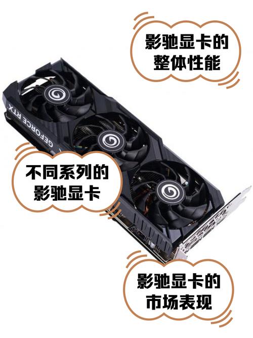 影驰GTX260：显卡界重要角色，多领域出色表现深度剖析  第9张