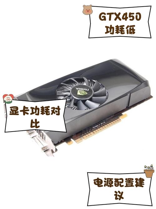 gtx450显卡 GTX450 显卡声誉高用途广，多方面深入分析介绍其优势