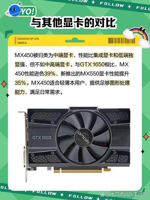 gtx450显卡 GTX450 显卡声誉高用途广，多方面深入分析介绍其优势  第6张