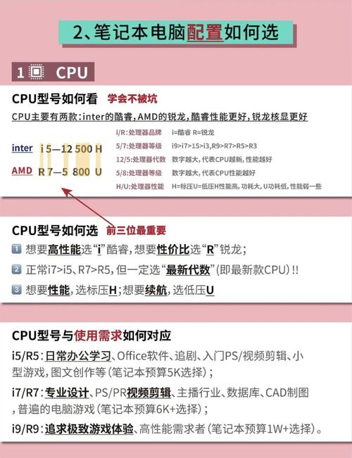 gtx450显卡 GTX450 显卡声誉高用途广，多方面深入分析介绍其优势  第7张