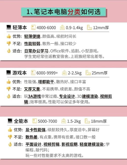 gtx450显卡 GTX450 显卡声誉高用途广，多方面深入分析介绍其优势  第8张
