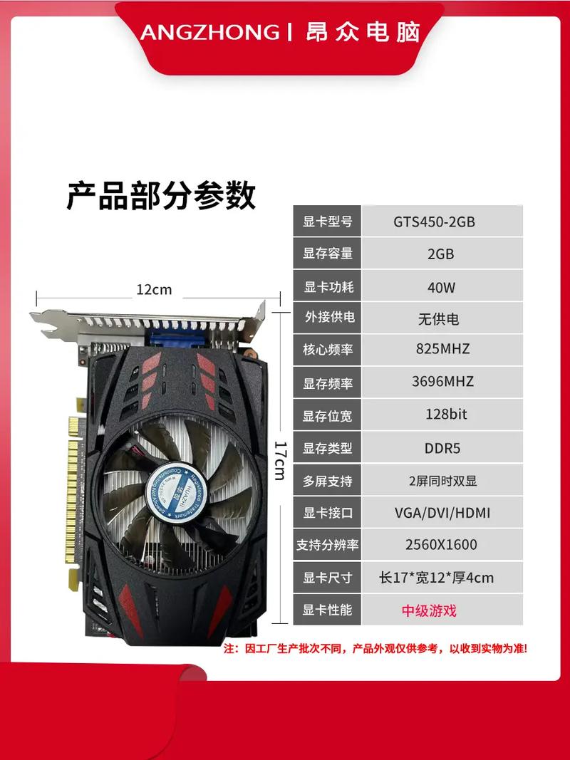 gtx450显卡 GTX450 显卡声誉高用途广，多方面深入分析介绍其优势  第9张