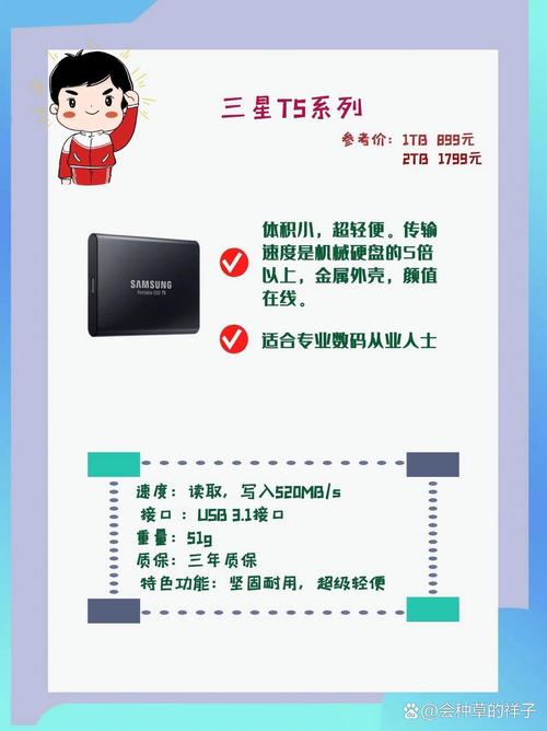 移动硬盘能全面替代固态硬盘？多要素考量及结构特点对比  第5张