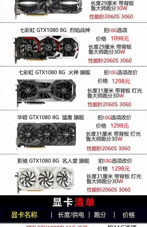 GTX1070显存对性能影响几何？容量8GB在游戏中作用大  第9张