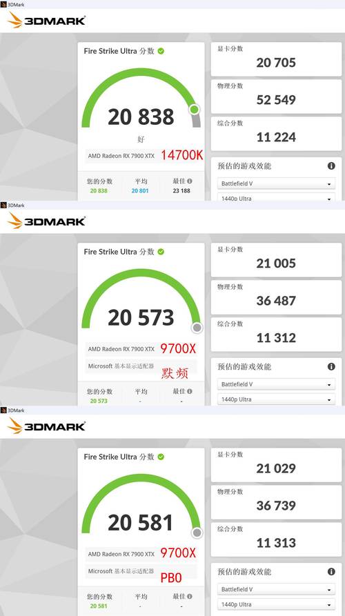 GTX770测试分数大揭秘！跑分软件如何选及游戏表现怎样？  第2张