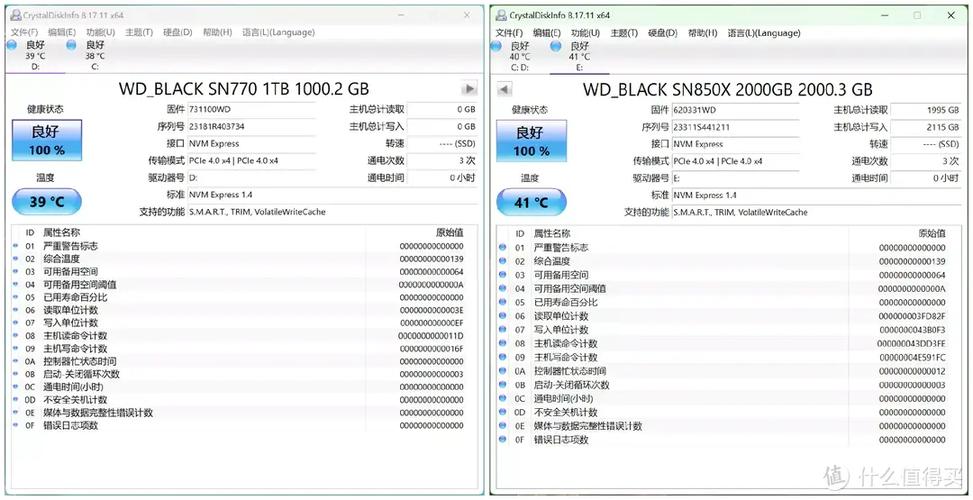 GTX770测试分数大揭秘！跑分软件如何选及游戏表现怎样？  第3张