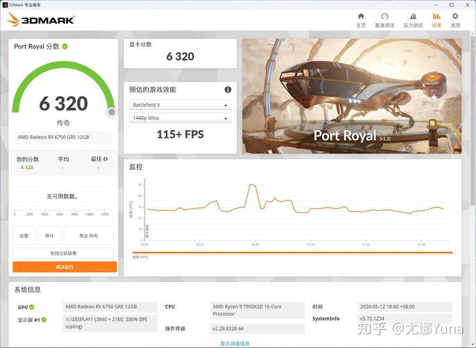 GTX770测试分数大揭秘！跑分软件如何选及游戏表现怎样？  第9张