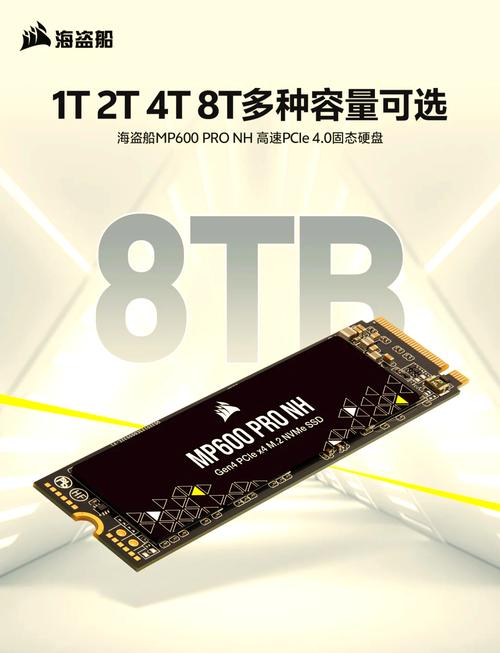 海盗船固态硬盘怎么样？多维度全面解析其性能与品质  第1张