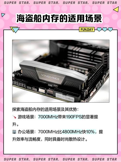 海盗船固态硬盘怎么样？多维度全面解析其性能与品质  第3张