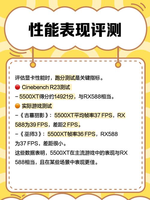 GTX测试：评估显卡性能的关键步骤及环境搭建要点  第5张