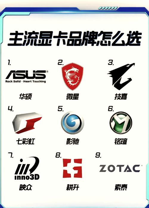 影驰GTX700系列显卡：昔日经典，如今仍具市场价值？