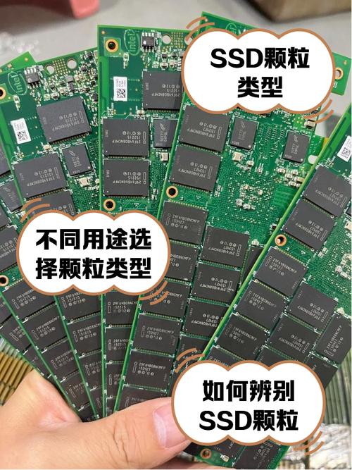 解析固态硬盘存储单元：SLC颗粒优缺点及应用领域  第5张