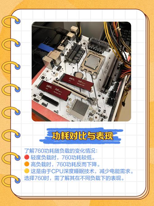 GTX670能耗大揭秘：满载与待机功耗对电脑成本的影响？  第5张