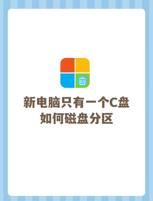 硬盘分区很重要！操作步骤及关键点介绍，附准备工作说明  第3张
