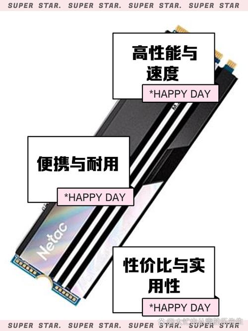 朗科固态硬盘怎么样？多方面详细分析其性能与可靠性  第7张