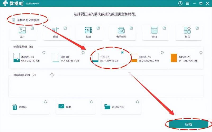 硬盘外接技术介绍：扩充存储容量与数据备份的有效方式？  第6张