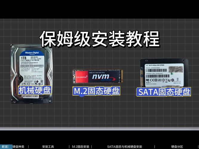 硬盘外接技术介绍：扩充存储容量与数据备份的有效方式？  第7张