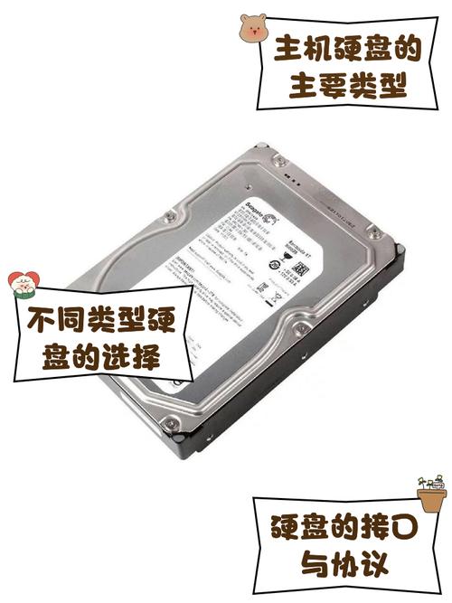 电脑机箱硬盘有多重要？守护硬件、便于升级还能散热  第6张