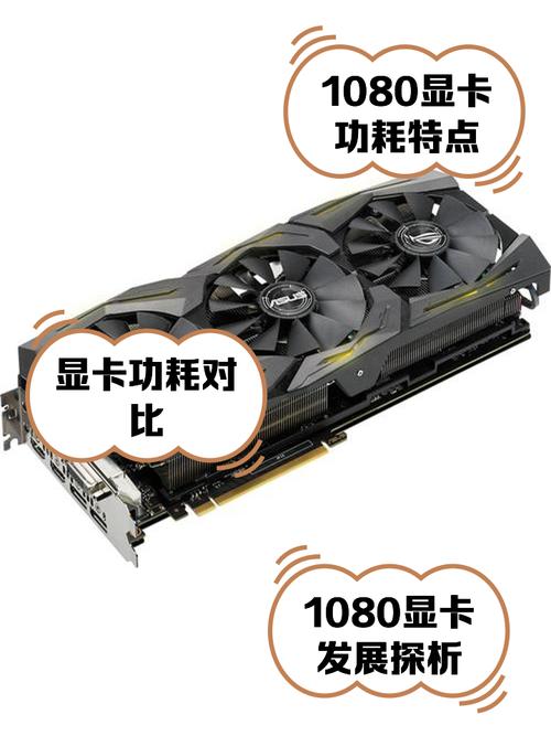 GTX1080显卡性能卓越，为何受游戏玩家青睐？如何评测？  第5张