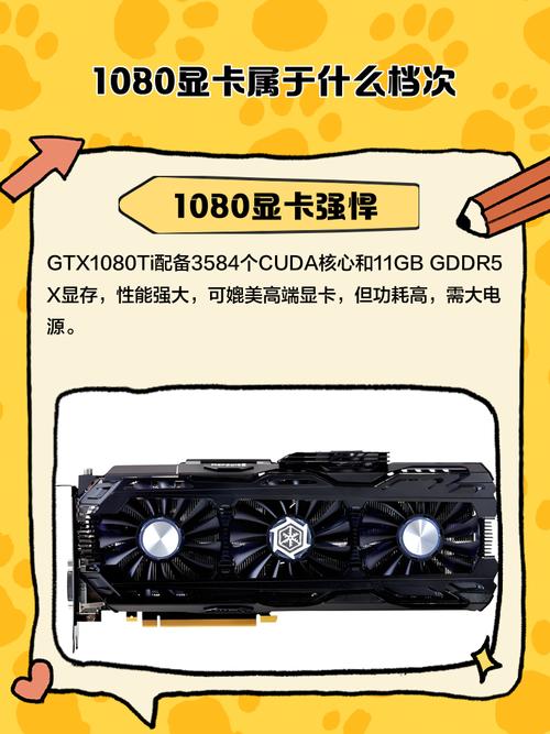 GTX1080显卡性能卓越，为何受游戏玩家青睐？如何评测？  第6张