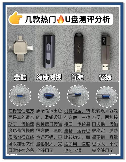 u盘硬盘 U盘与硬盘：常用数据存储设备的特点及适用场景介绍  第9张