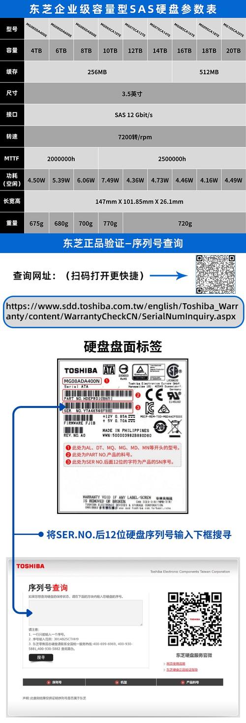 东芝硬盘颇具名气占份额，产品线多样，将详细介绍其相关信息  第4张
