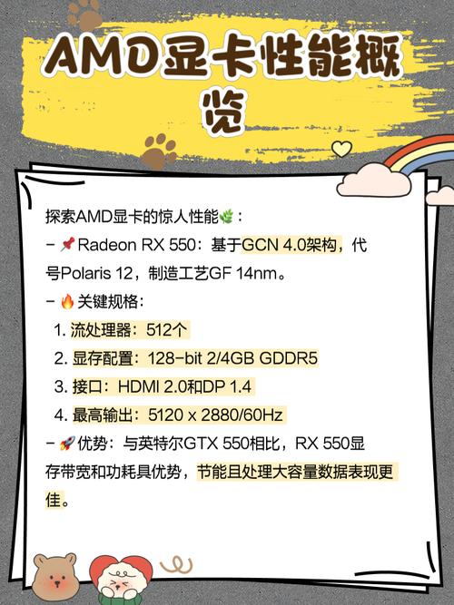 GTX550Ti显卡超频知识详解：原理、准备与注意事项  第8张