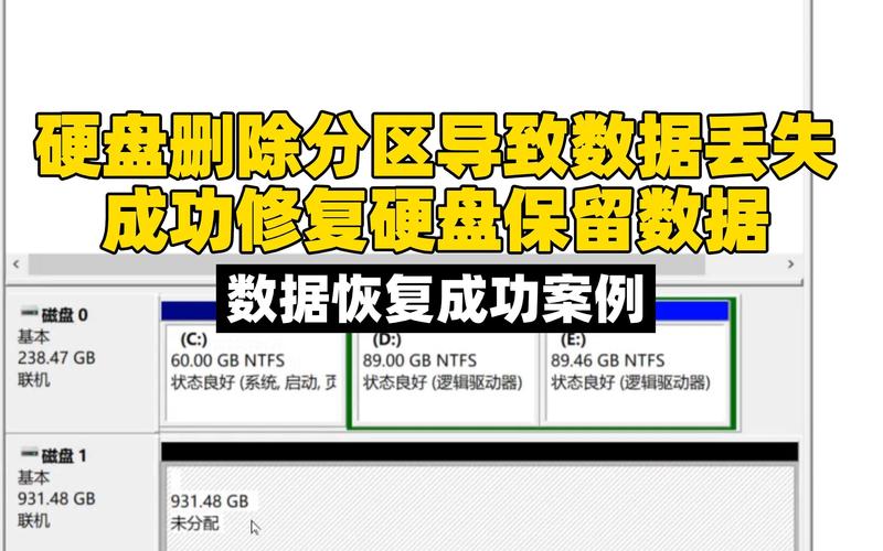 硬盘数据丢失原因及恢复方法，关键时刻能挽救重要数据  第6张