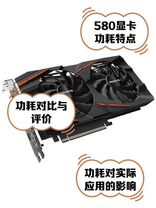 GTX560Ti显卡功耗揭秘：标准约150瓦，低负荷下电费省  第9张