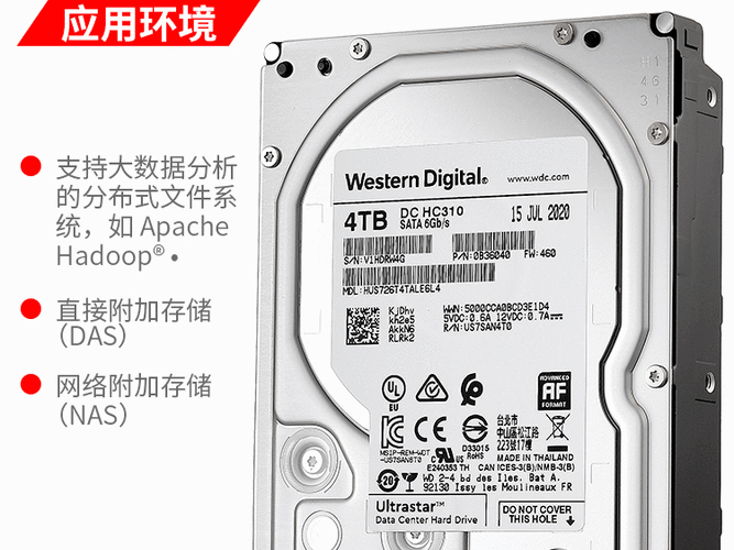 硬盘wd 硬盘 WD 品牌介绍：稳定性能受认可，带你了解其品牌历史  第8张