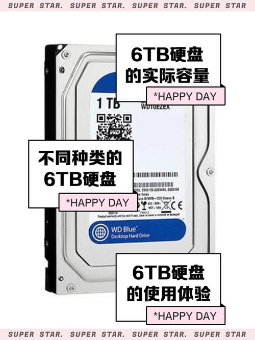 硬盘容量差异大，500GB适合办公，4TB、8TB助力影视游戏收藏  第4张