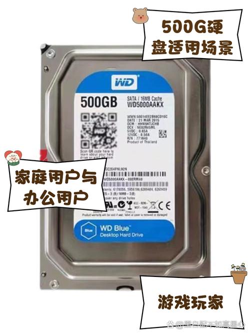 硬盘容量差异大，500GB适合办公，4TB、8TB助力影视游戏收藏  第9张