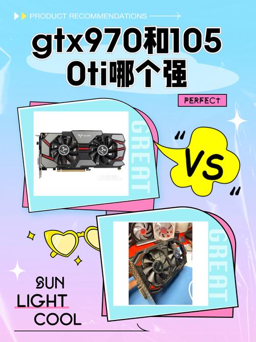 GTX980与GTX1050详细对比：多维度差异一目了然  第8张