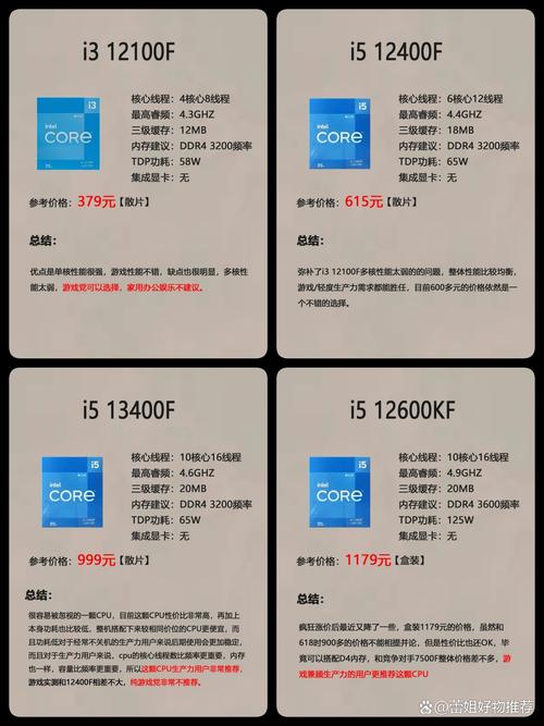 GTX960选啥CPU？英特尔酷睿i5-4590性能价格双优  第7张
