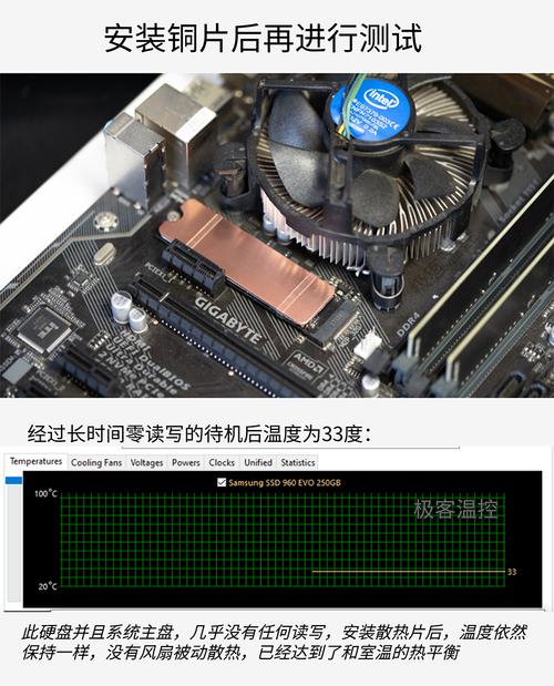 硬盘散热有多关键？关乎稳定运作及数据安全  第3张