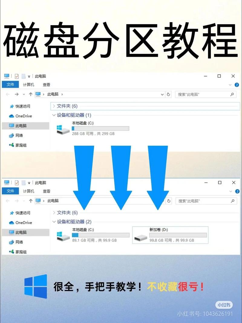 深入了解磁盘与硬盘：计算机存储核心及重要知识解析  第6张