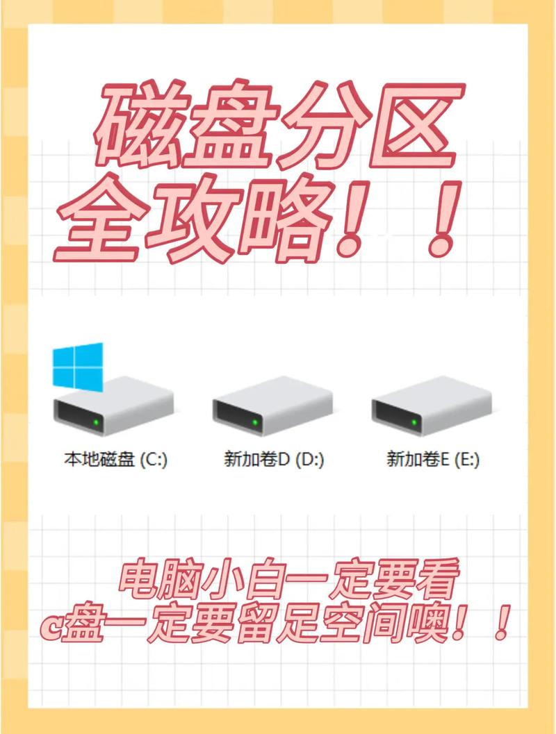 深入了解磁盘与硬盘：计算机存储核心及重要知识解析  第8张