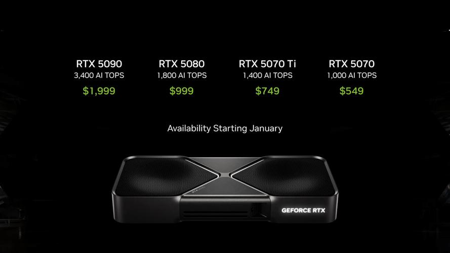 GTX770Ti：英伟达产品线中的实力担当，游戏表现出色  第5张