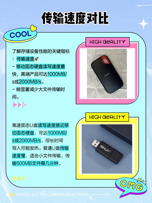 U盘与移动硬盘：便捷存储工具，这些区别你知道吗？  第5张