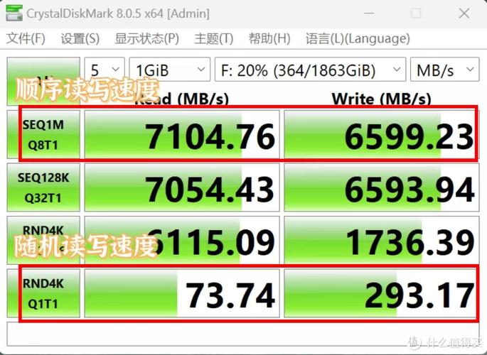 计算机存储关键：固态硬盘内存详解及容量、读写速度选择要点  第2张