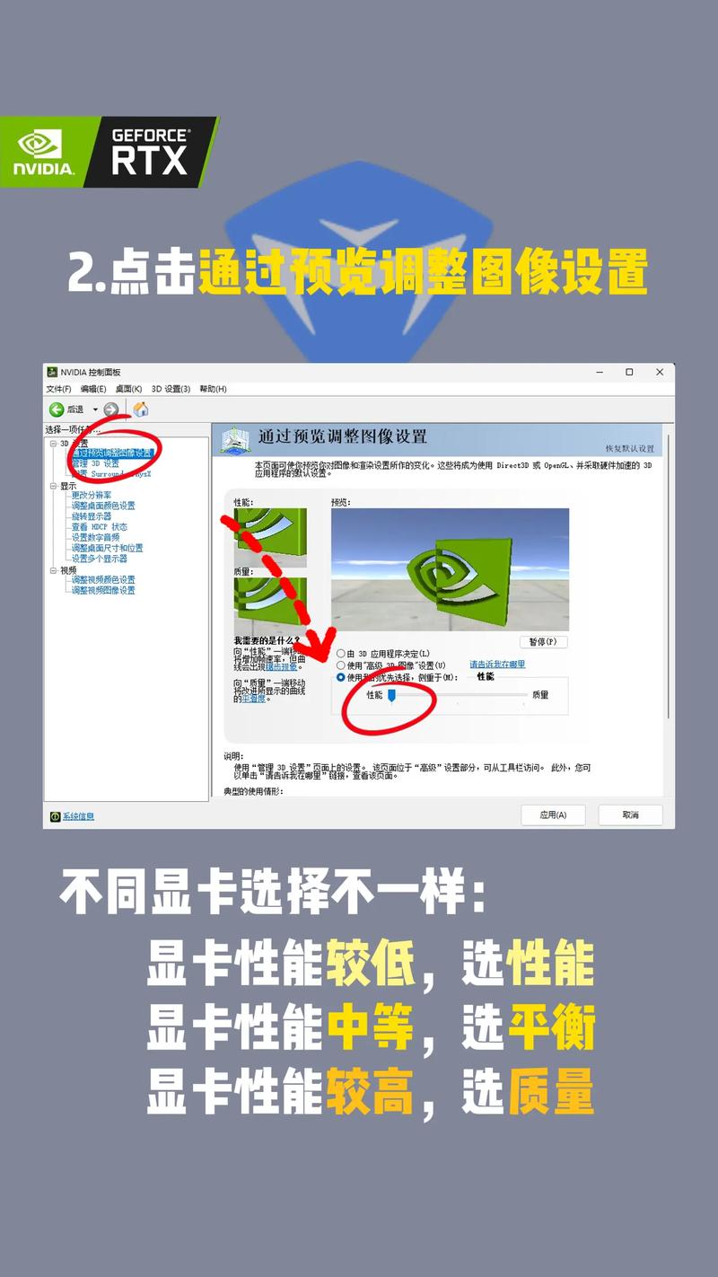 GTX显卡配置关键步骤：如何启动控制面板及调节参数？  第4张