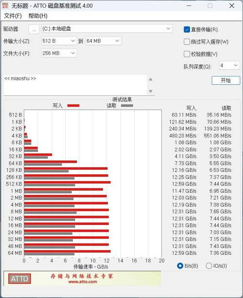 电脑硬盘评测：容量、读写速度等六方面详尽分析与购买建议  第4张