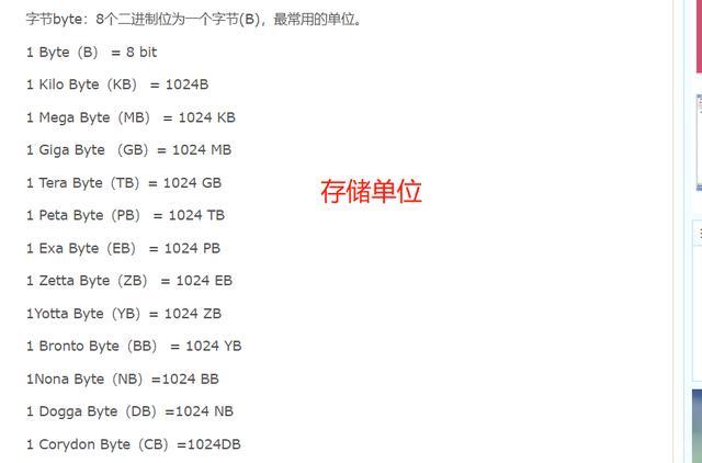电脑存储关键看硬盘容量，你了解其单位换算及常见衡量标准吗？