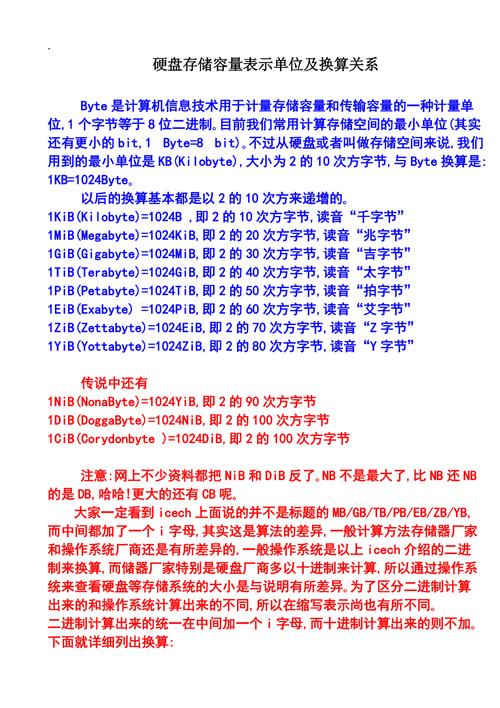 电脑存储关键看硬盘容量，你了解其单位换算及常见衡量标准吗？  第3张